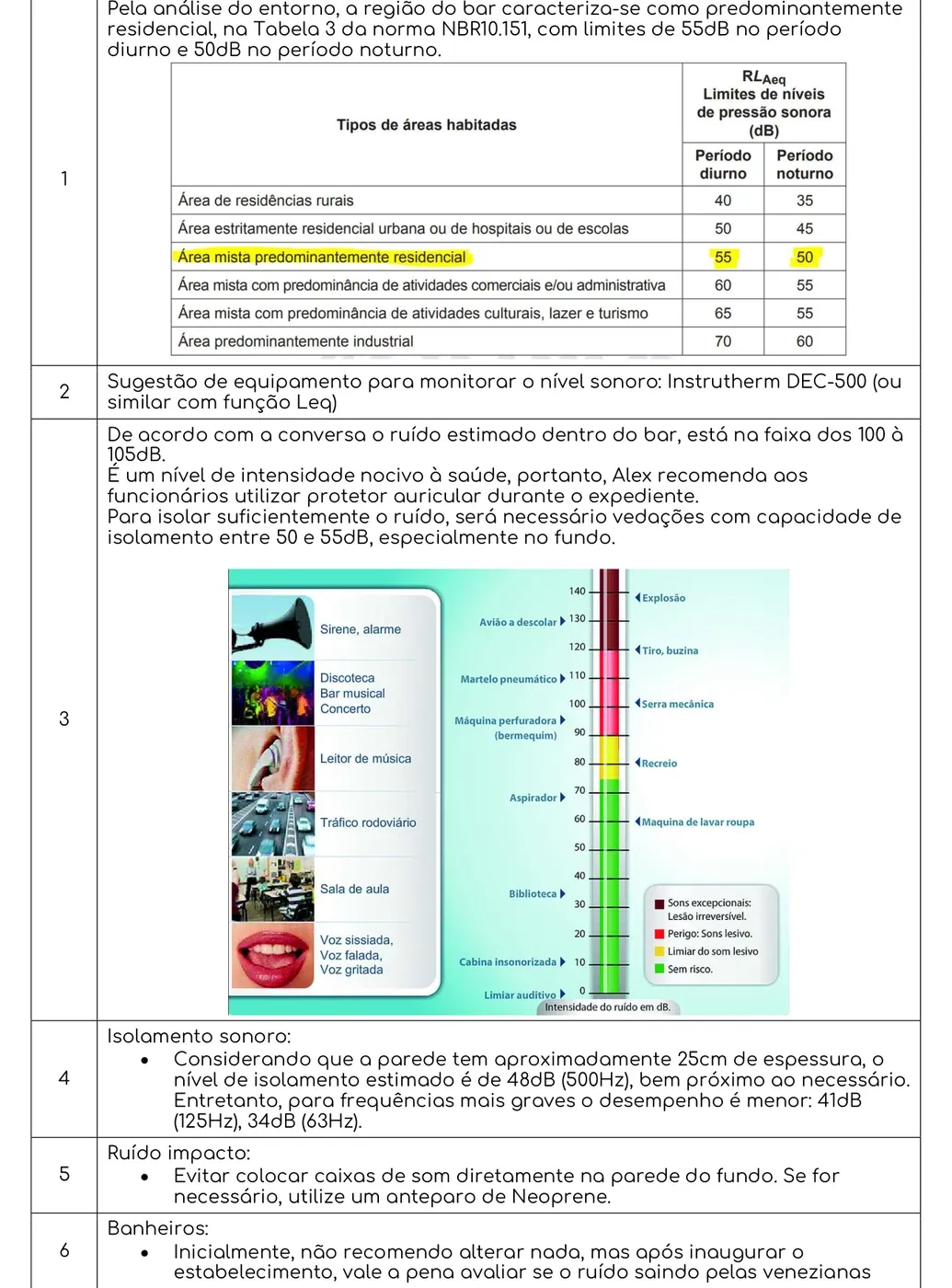 Trecho das orientações técnicas registradas no atendimento.