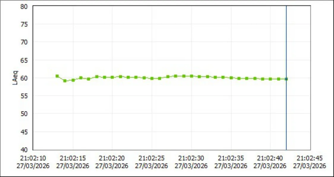 Trecho do registro técnico de medição, sem identificação do contratante. A interpretação depende do laudo completo.