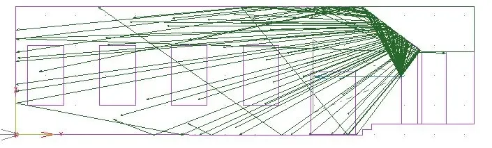 Templo: modelagem acústica